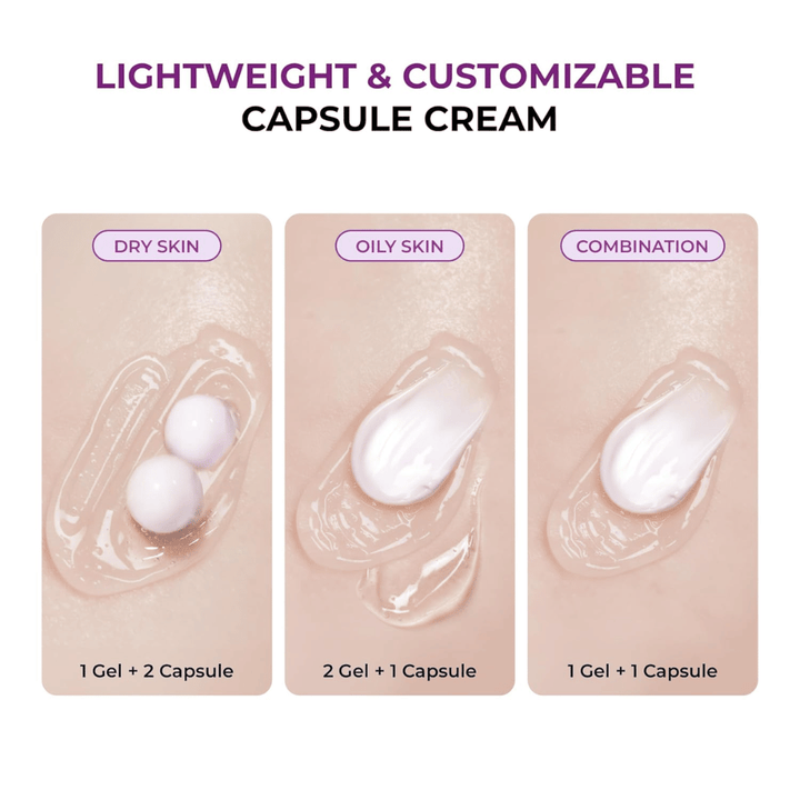 Illustration av JUMISO Niacinamide 5+ Overnight Creams kapselgel-textur med rekommenderade blandningar för torr, fet och kombinerad hud. Visar hur produkten kan anpassas efter olika hudtyper.