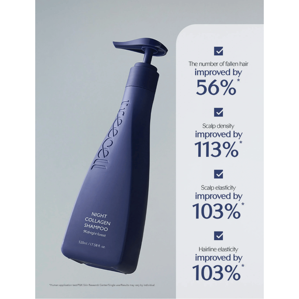 Produktbild med statistik och resultat som lyfter förbättring av håravfall, hårbottentäthet och elasticitet efter användning av Night Collagen Shampoo.