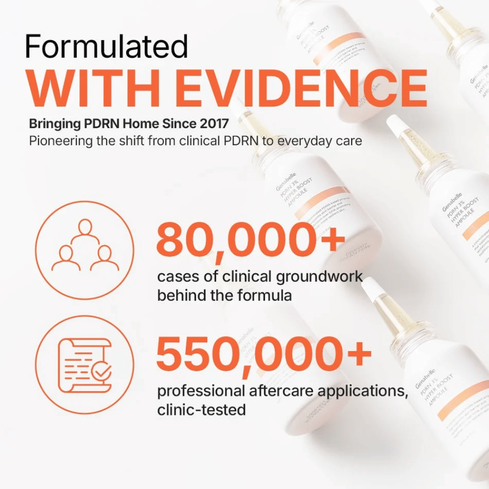 Genabelle PDRN 3% Hyper Boost Ampoule med kliniskt beprövad PDRN-teknologi