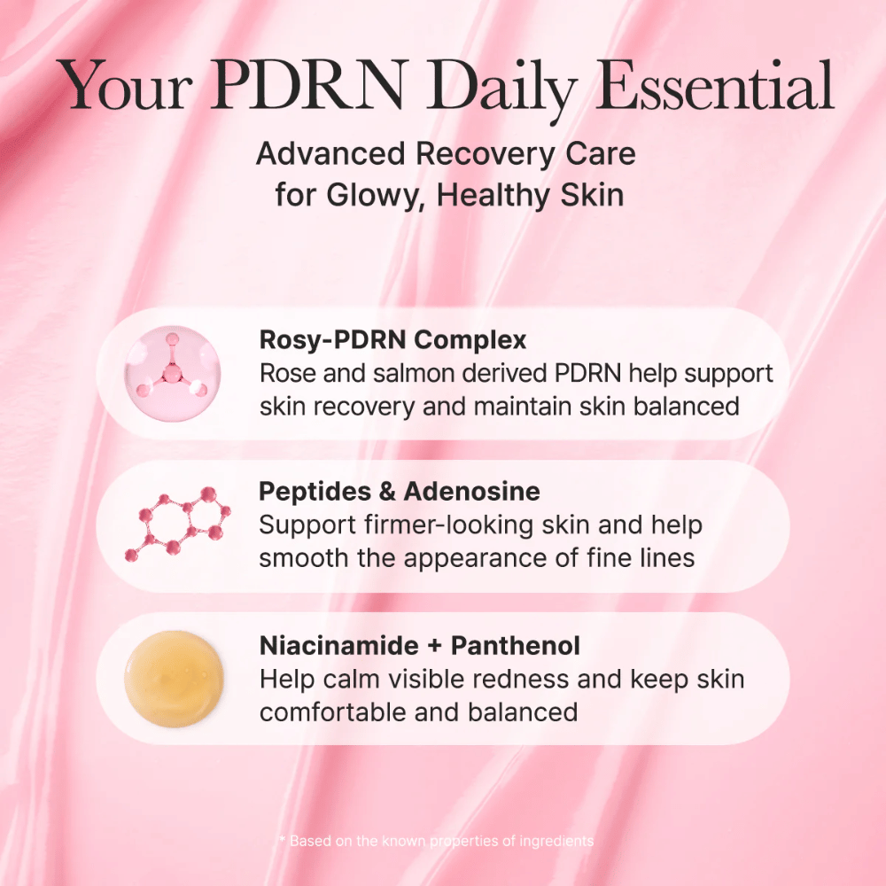 Informationsbild om produktens nyckelingredienser såsom Rosy-PDRN Complex, peptider, adenosin, niacinamid och panthenol som hjälper till att lugna huden, förbättra hudstruktur och ge glow.