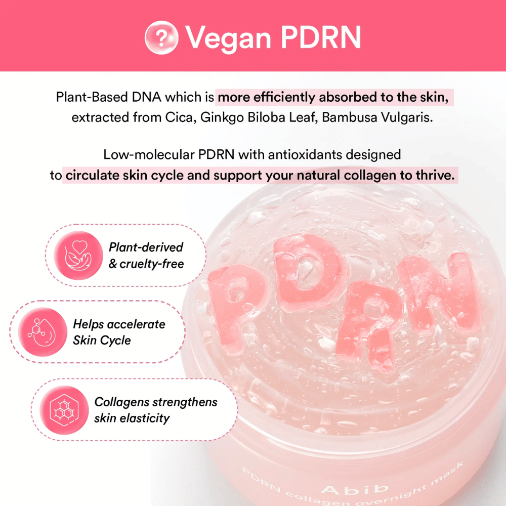 Informationsbild om vegansk PDRN med fokus på växtbaserade ingredienser, cruelty-free formula och stöd för hudens naturliga kollagenproduktion och hudcykel.