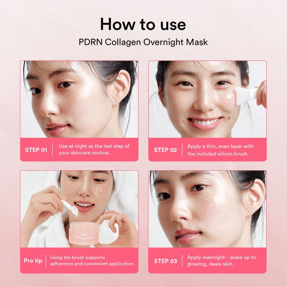 Steg-för-steg-guide som visar hur Abib PDRN Collagen Overnight Mask används som sista steg i kvällsrutinen med medföljande silikonspatel för jämn applicering över natten.