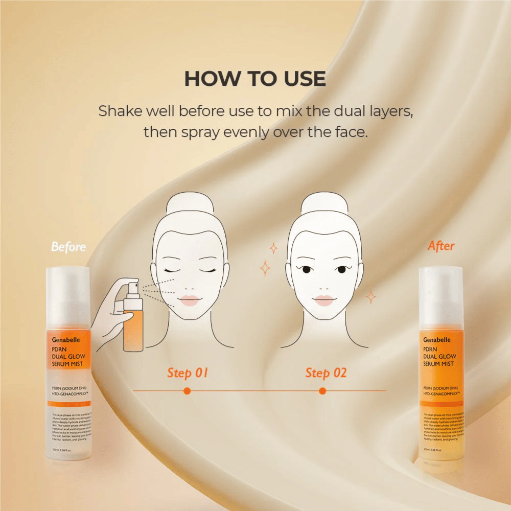 Så använder du Genabelle PDRN Dual Glow Serum Mist för återfuktning och naturlig lyster