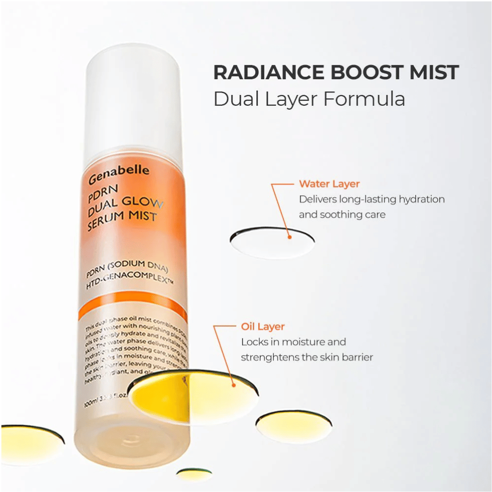 Genabelle PDRN Dual Glow Serum Mist med tvåfasformula för återfuktning och stärkt hudbarriär