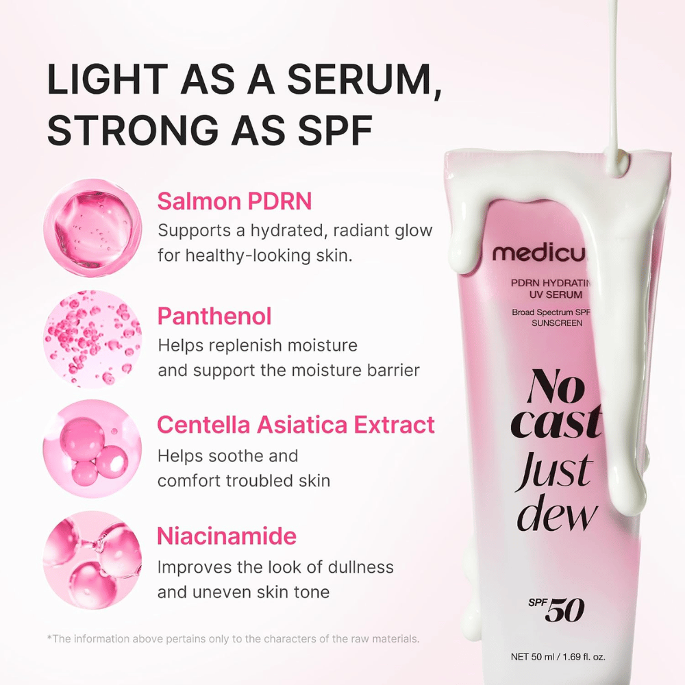4. Medicube PDRN Hydrating UV Serum SPF 50+ – solskydd med PDRN, panthenol, centella asiatica och niacinamid