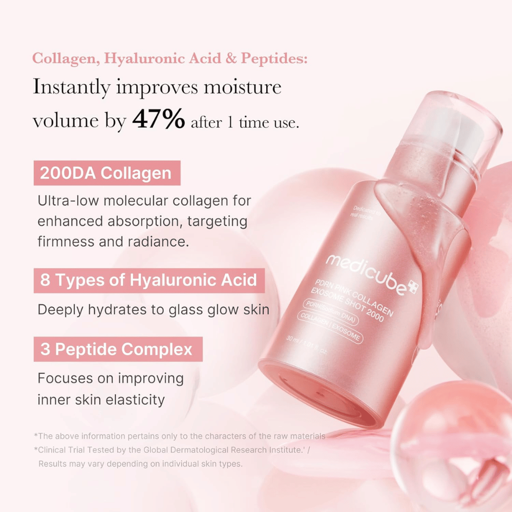 Medicube PDRN Pink Collagen Exosome Shot 2000 med fokus på kollagen, hyaluronsyra och peptider. Bilden beskriver återfuktande och uppstramande ingredienser som bidrar till förbättrad hudelasticitet och lyster.