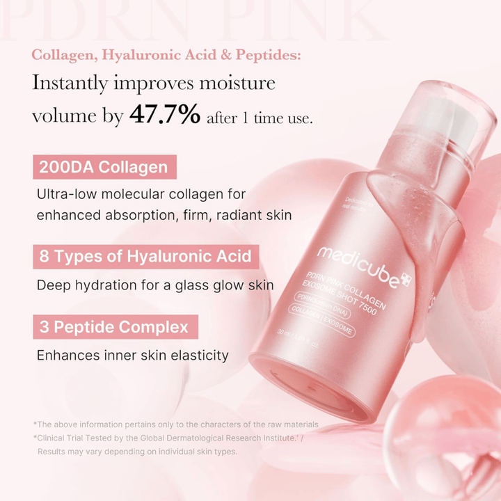 Informationsbild för Medicube PDRN Pink Collagen Exosome Shot 7500 som lyfter fram kollagen, hyaluronsyra och peptider. Formulan hjälper till att återfukta huden, förbättra elasticiteten och ge en mer strålande hudkänsla.
