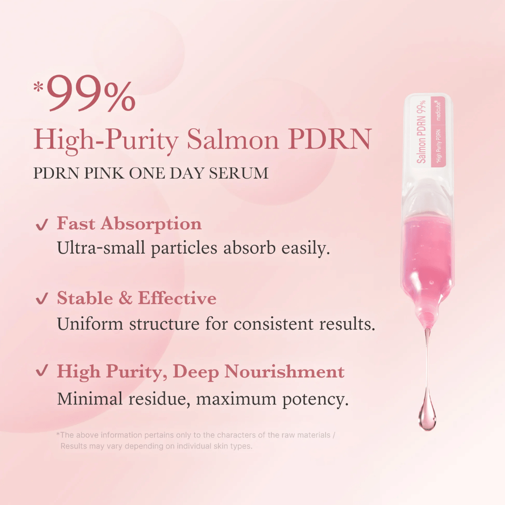 Informationsbild för Medicube PDRN Pink One Day Serum med fokus på 99 % högrenat lax-PDRN. Formulan lyfts fram för snabb absorption, jämn fördelning och närande hudvård med lätt konsistens.