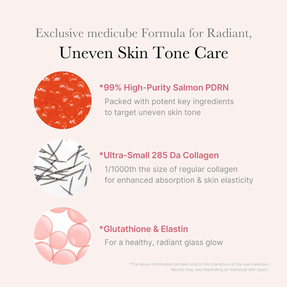 Informationsbild för Medicube PDRN Pink One Day Serum som lyfter fram 99 % högrenat lax-PDRN, ultralågmolekylärt kollagen samt glutation och elastin för jämnare hudton, förbättrad elasticitet och ökad lyster.