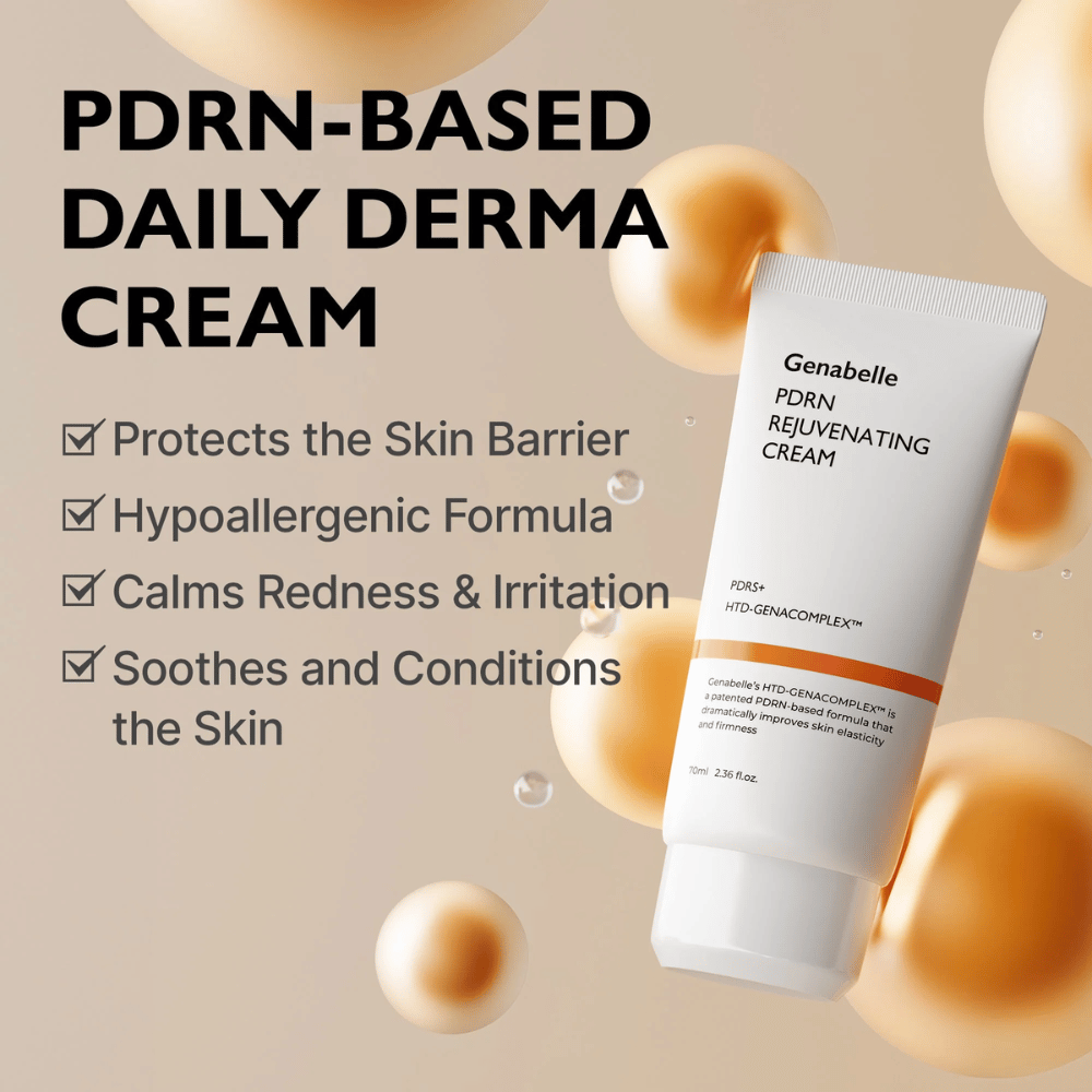 Genabelle PDRN Rejuvenating Cream omgiven av gyllene sfärer som symboliserar PDRN-teknologi. Bilden framhäver hudbarriärstärkande egenskaper, lugnande effekt och en hypoallergen formula för daglig användning.