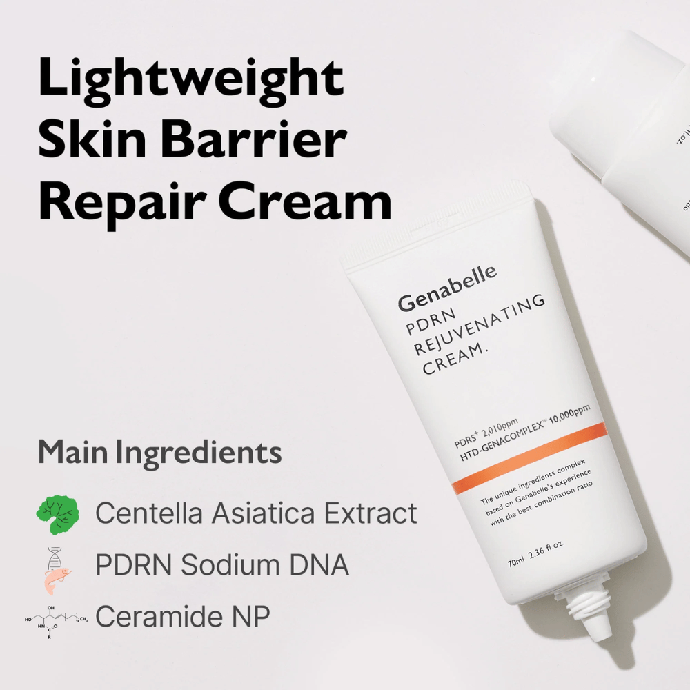 Genabelle PDRN Rejuvenating Cream presenterad på ljus bakgrund med fokus på nyckelingredienser som Centella Asiatica, PDRN (Sodium DNA) och Ceramide NP. Lätt ansiktskräm som hjälper till att stärka hudbarriären.