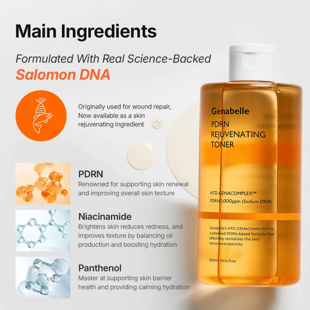 Genabelle PDRN Rejuvenating Toner med PDRN, niacinamid och panthenol som stärker hudbarriären, återfuktar och förbättrar hudens struktur.