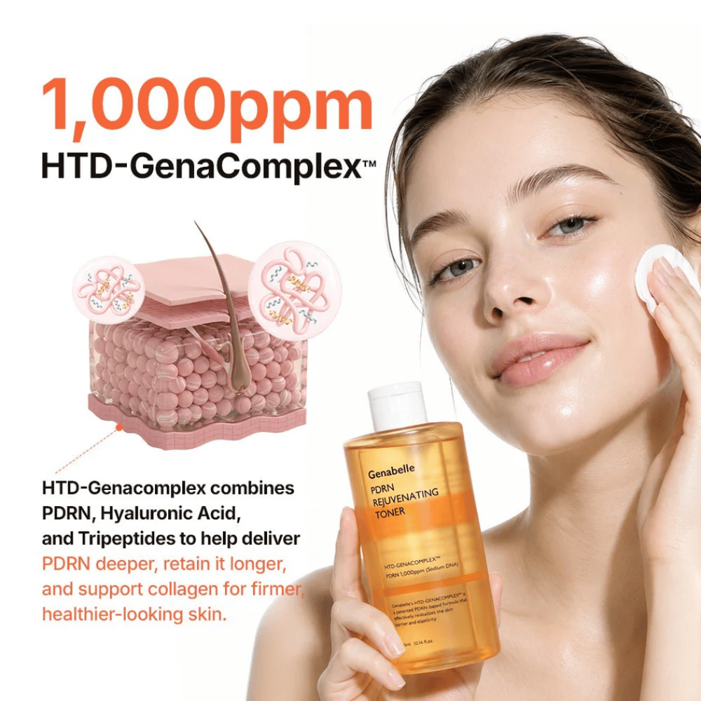 Genabelle PDRN Rejuvenating Toner med HTD-GenaComplex, PDRN, hyaluronsyra och peptider som återfuktar och förbättrar hudens elasticitet.