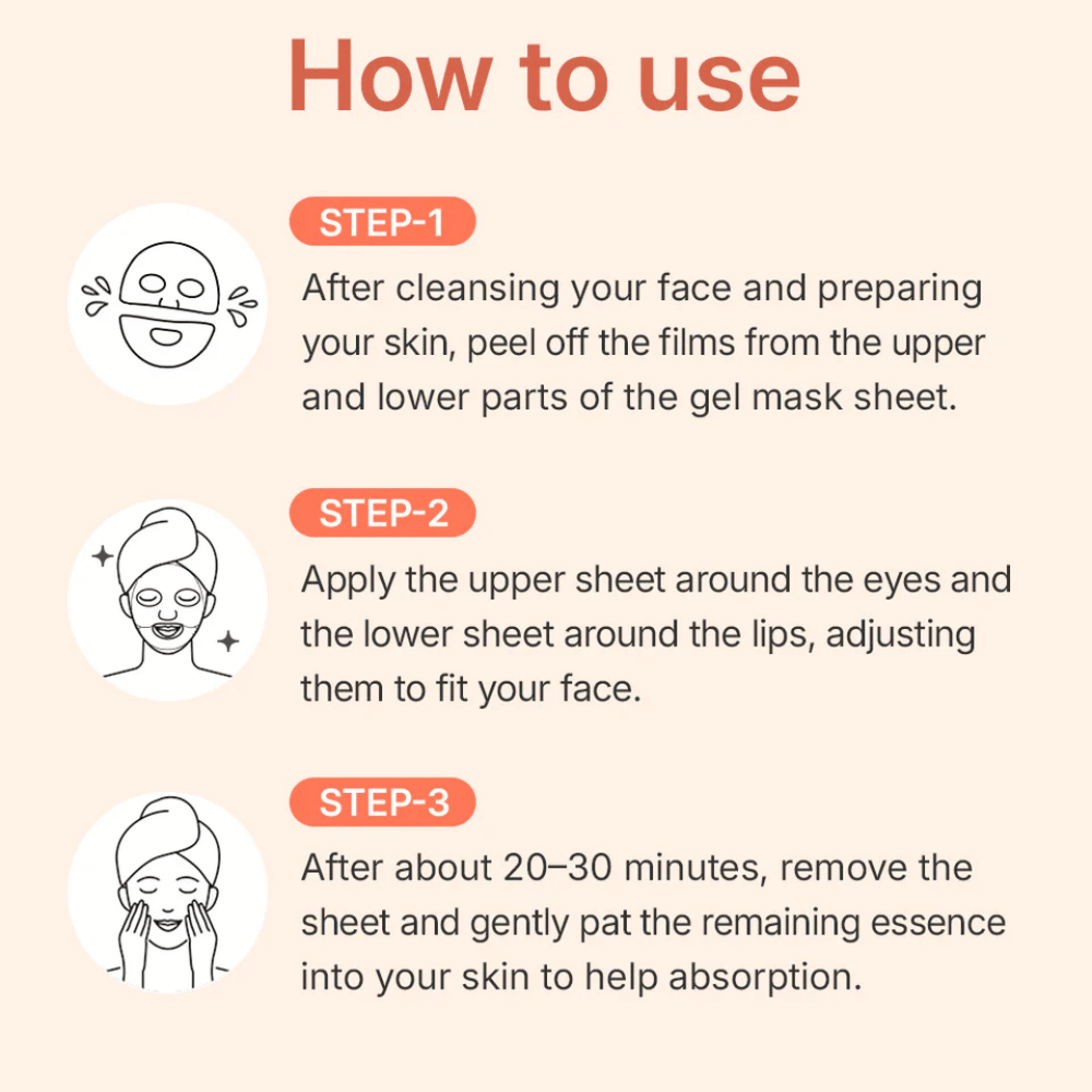 MADECA LAB PDRN Skin Tightening Glow Gel Mask – instruktioner för användning av gelmask i tre steg för optimal absorption, uppstramning och återfuktning av huden.