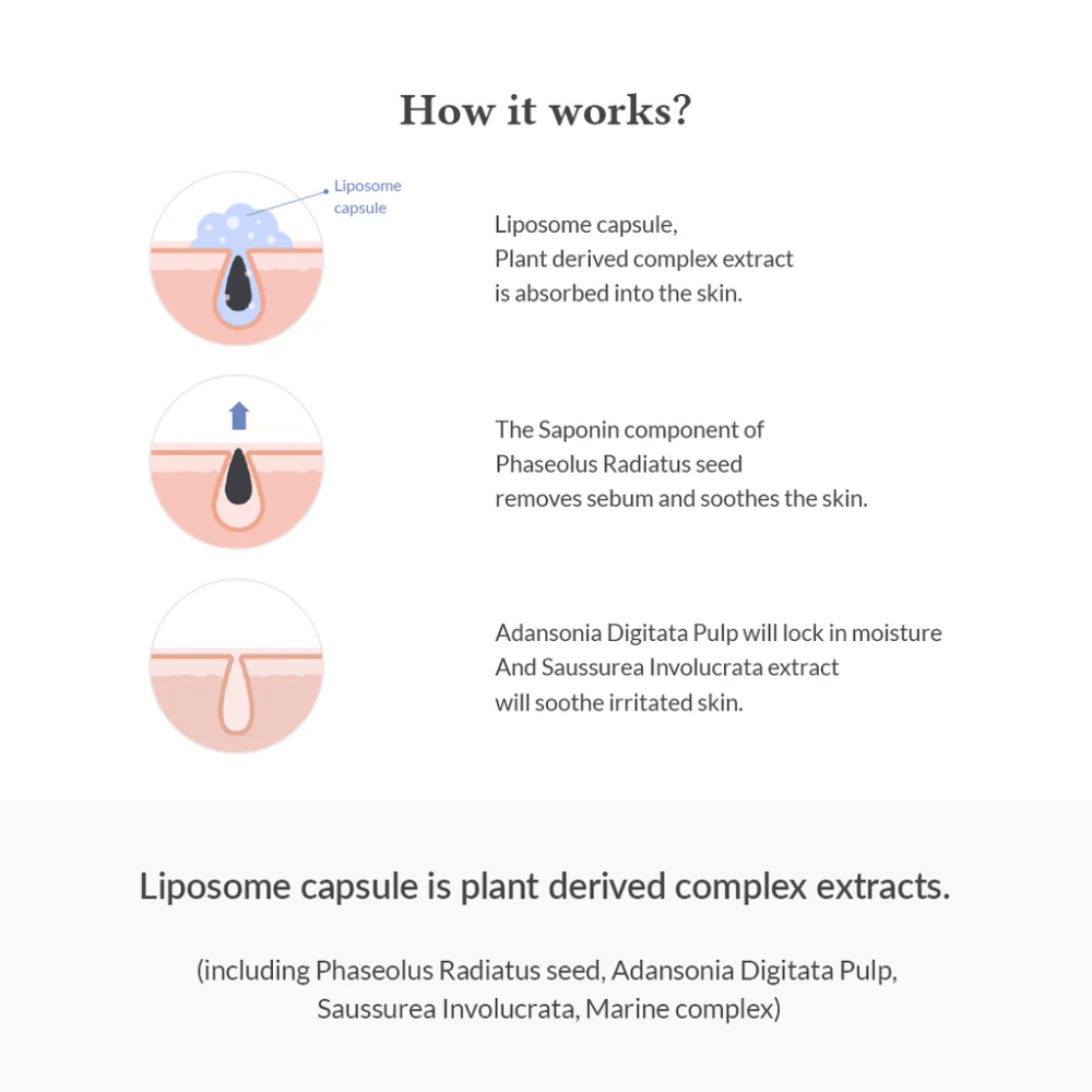 Dr. Althea Premium Quick Step Sebum Cleanser med liposom-teknologi som hjälper till att lösa upp talg, rengöra porer och lugna känslig hud utan irritation.