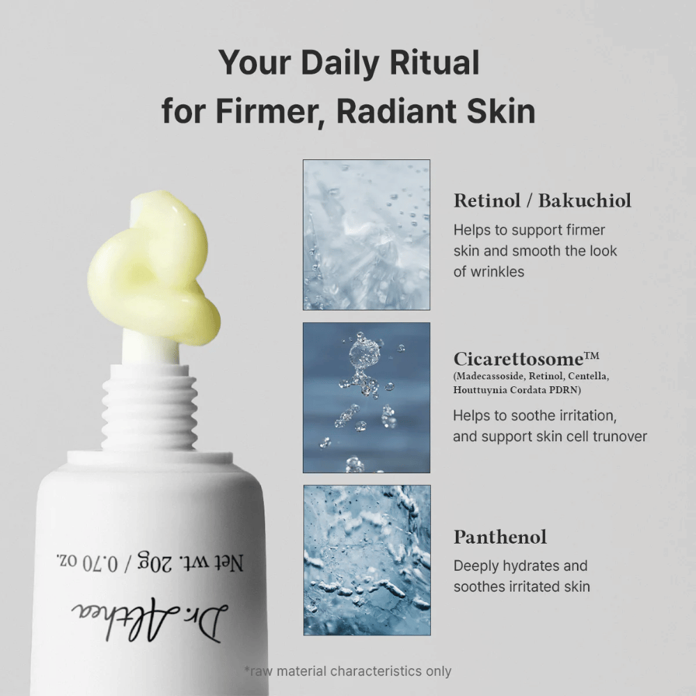 Ingrediensbild som visar några av produktens nyckelkomponenter. Retinol och bakuchiol presenteras för att stödja hudens fasthet och minska synliga ålderstecken, medan panthenol hjälper till att återfukta och lugna huden. Bilden innehåller även produktens krämiga textur.