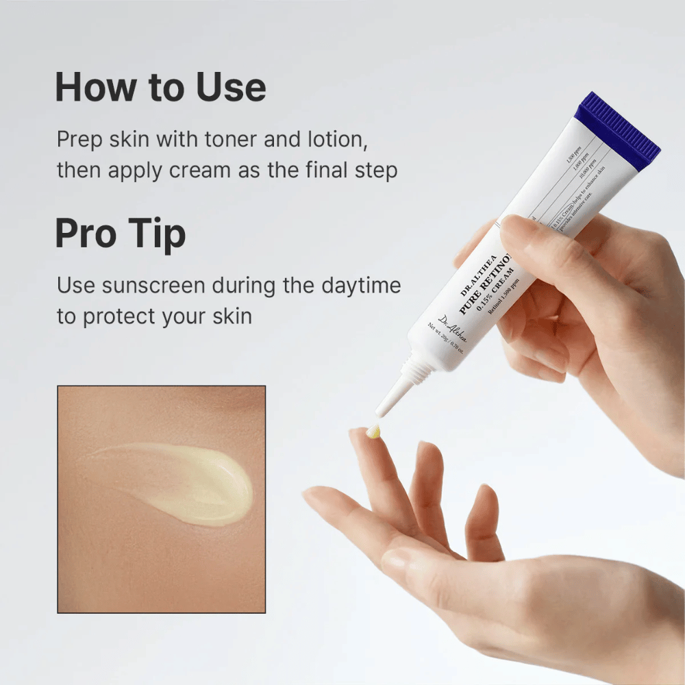 Instruktionsbild som visar hur Dr. Althea Pure Retinol 0.15% Cream appliceras. En hand håller tuben medan en liten mängd kräm pressas ut på fingertoppen. Bilden innehåller även en närbild av den ljusgula, krämiga texturen och rekommenderar solskydd dagtid vid användning av retinol.