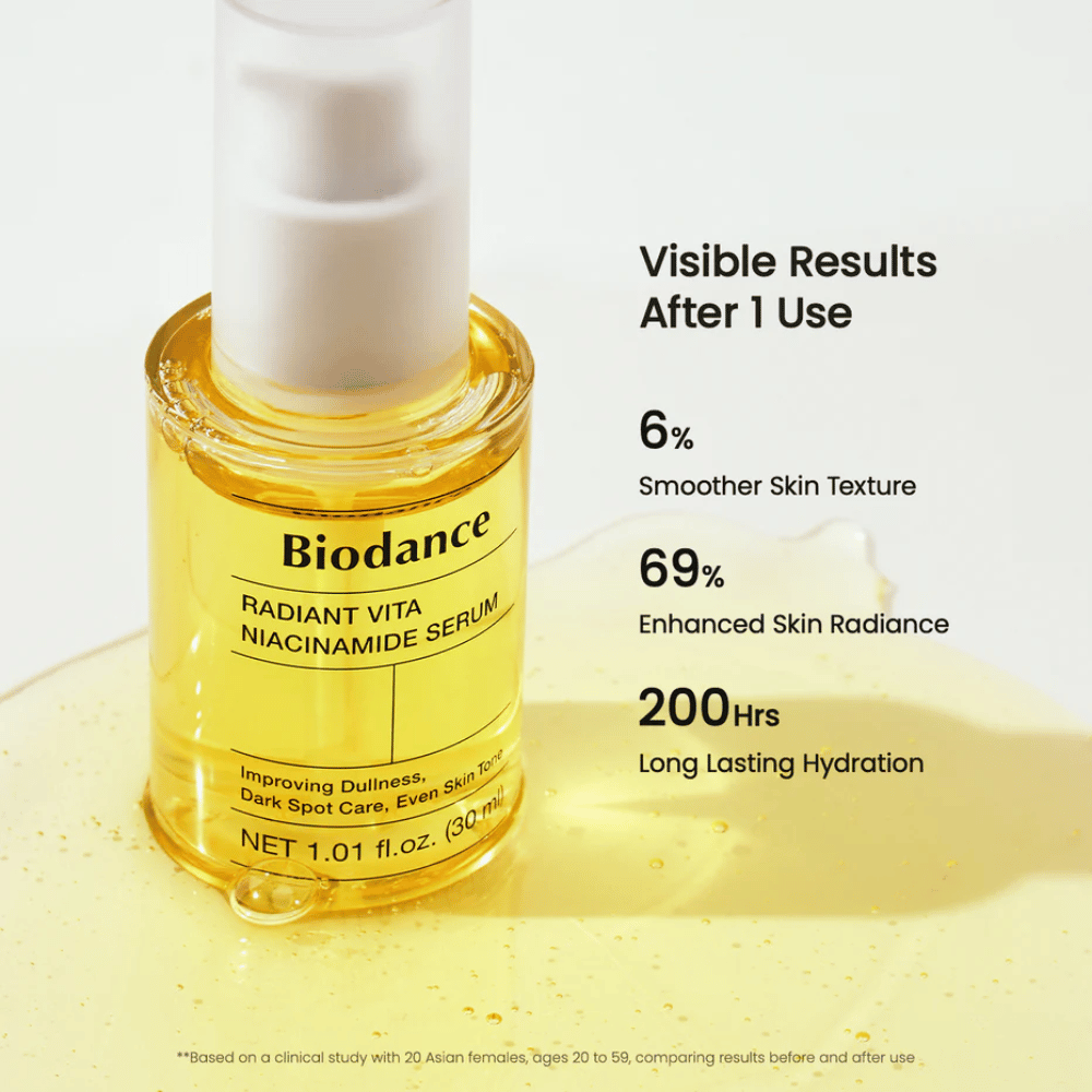 Biodance Radiant Vita Niacinamide Serum visar synliga resultat – förbättrad lyster, jämnare hudstruktur och långvarig återfuktning