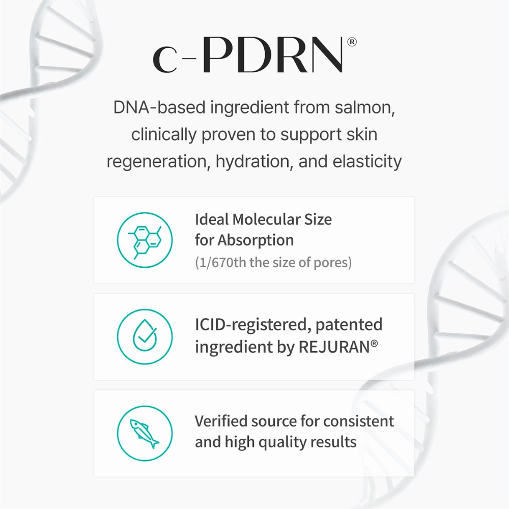 Illustration av C-PDRN från lax-DNA med information om ingrediensens återfuktande egenskaper och stöd för hudens elasticitet.