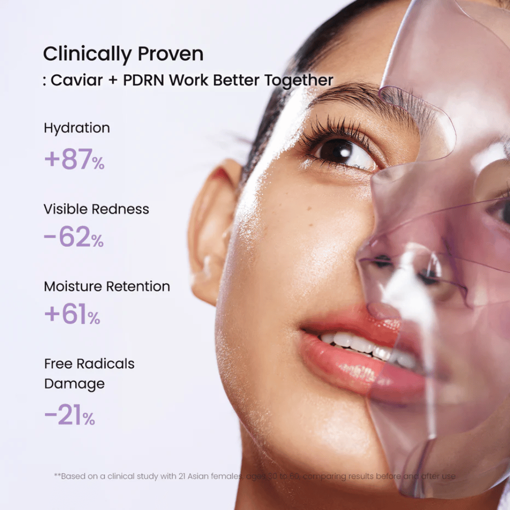 Kliniska resultat för Biodance Rejuvenating Caviar PDRN Real Deep Mask som visar ökad återfuktning, minskad rodnad och förbättrad hudbarriär