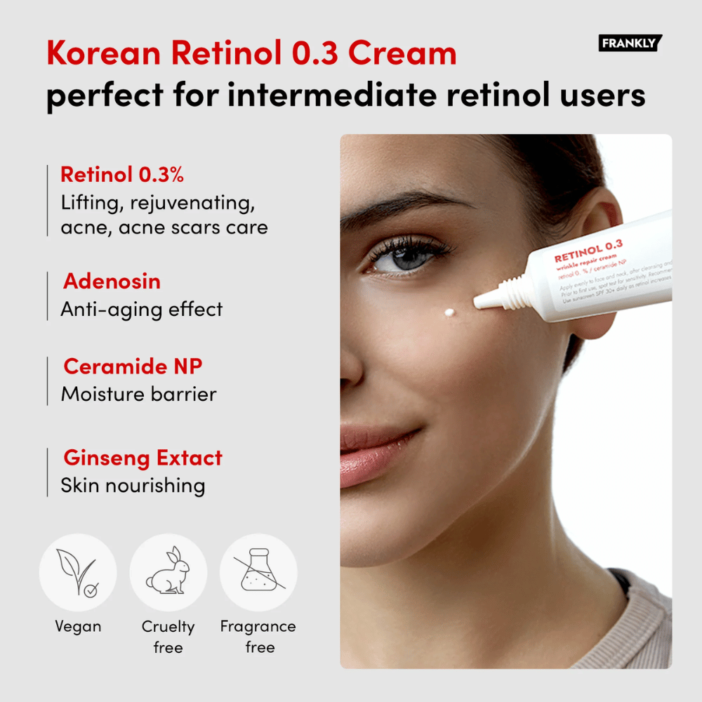 Kvinna applicerar FRANKLY Retinol 0.3 Cream nära ögat. Text framhäver retinol 0,3 %, adenosin, ceramid NP och ginsengextrakt. Vegansk och cruelty-free.