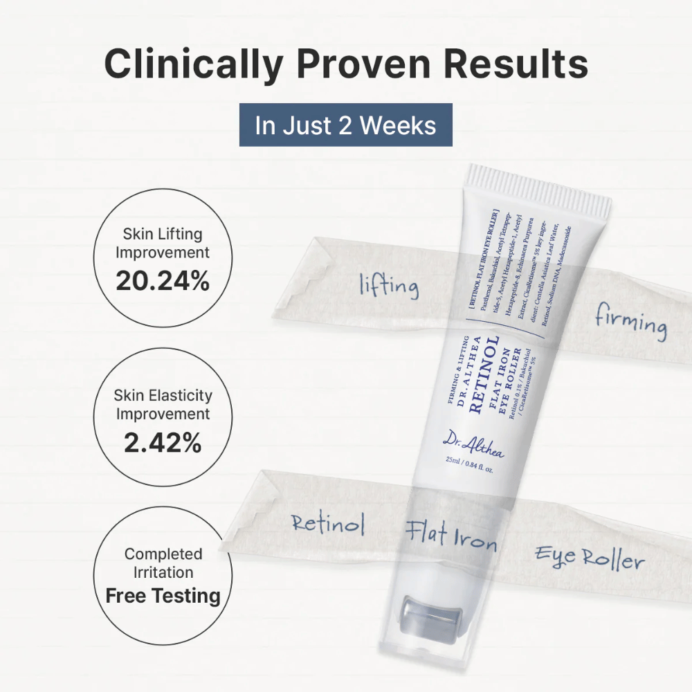 Dr. Althea Retinol Flat Iron Eye Roller med kliniskt bevisade resultat som förbättrar hudens elasticitet och ger synligt fastare hud runt ögonen.