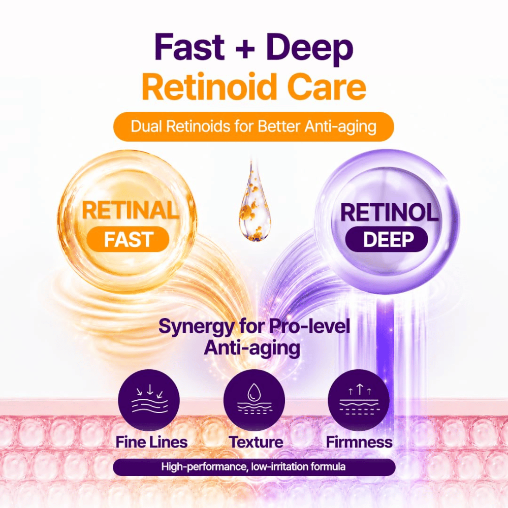 PURITO SEOUL Retinol Retinal 2000 NAD+ Serum kombinerar retinal och retinol för att motverka fina linjer och förbättra hudens struktur och fasthet.