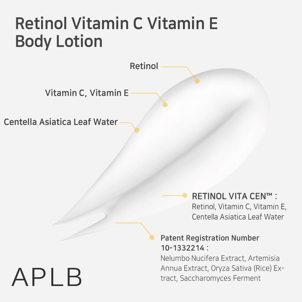 En krämklick i närbild med pilar som pekar ut nyckelingredienser: retinol, vitamin C, vitamin E och centella asiatica. Även text om produktens formulering och extrakt.