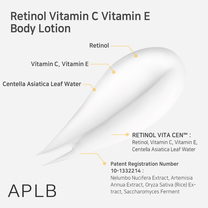En krämklick i närbild med pilar som pekar ut nyckelingredienser: retinol, vitamin C, vitamin E och centella asiatica. Även text om produktens formulering och extrakt.