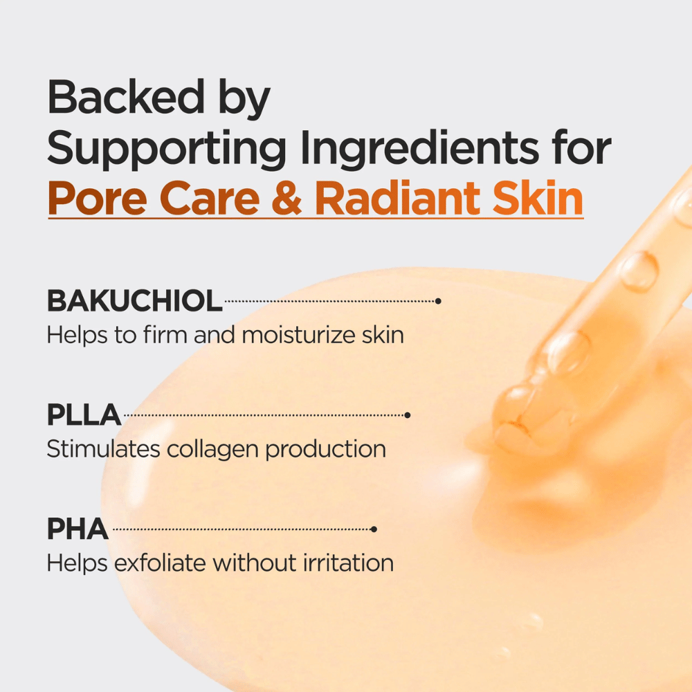 Informationsbild om stödjande ingredienser i serumet, inklusive bakuchiol, PLLA och PHA. Fokus ligger på kollagenstimulering, mild exfoliering och återfuktning för klarare och mer strålande hud.