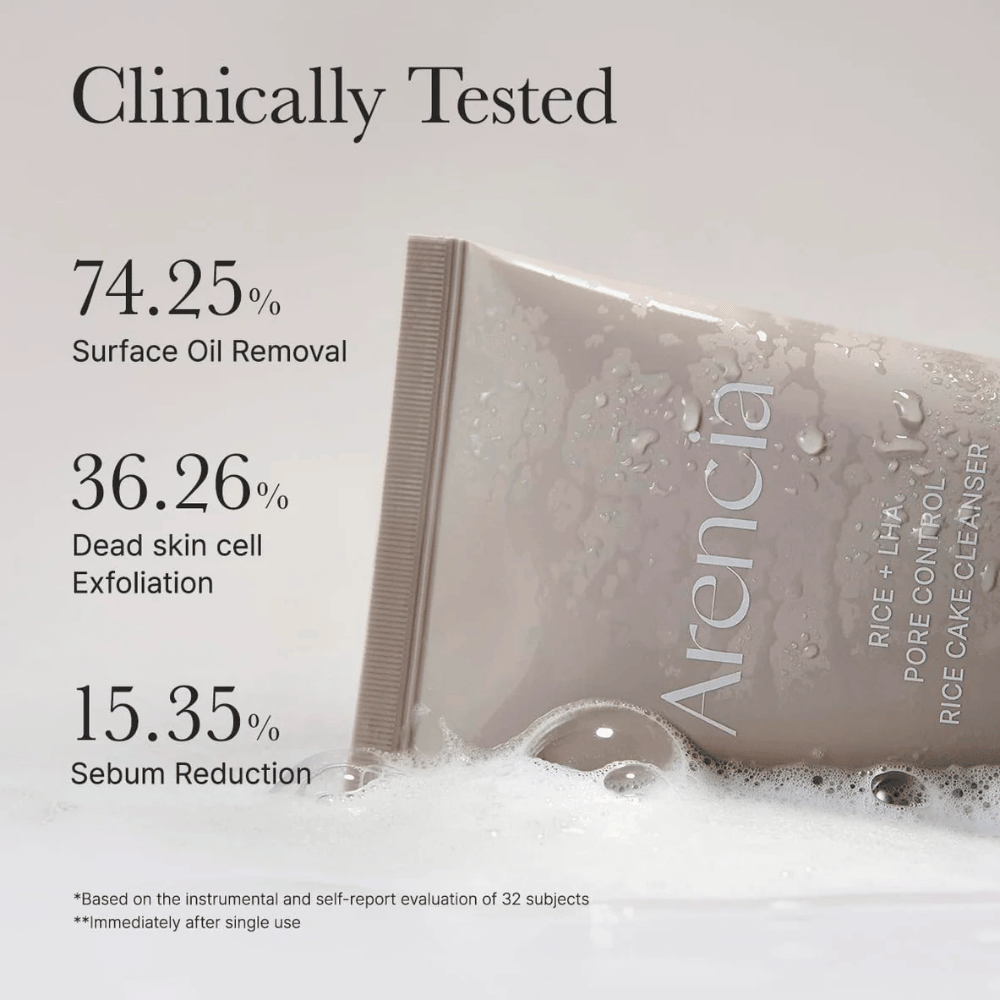 Klinisk informationsbild för Arencia Rice + LHA Pore Control Rice Cake Cleanser som visar minskning av ytligt fett, exfoliering av döda hudceller och reducerad talgproduktion.