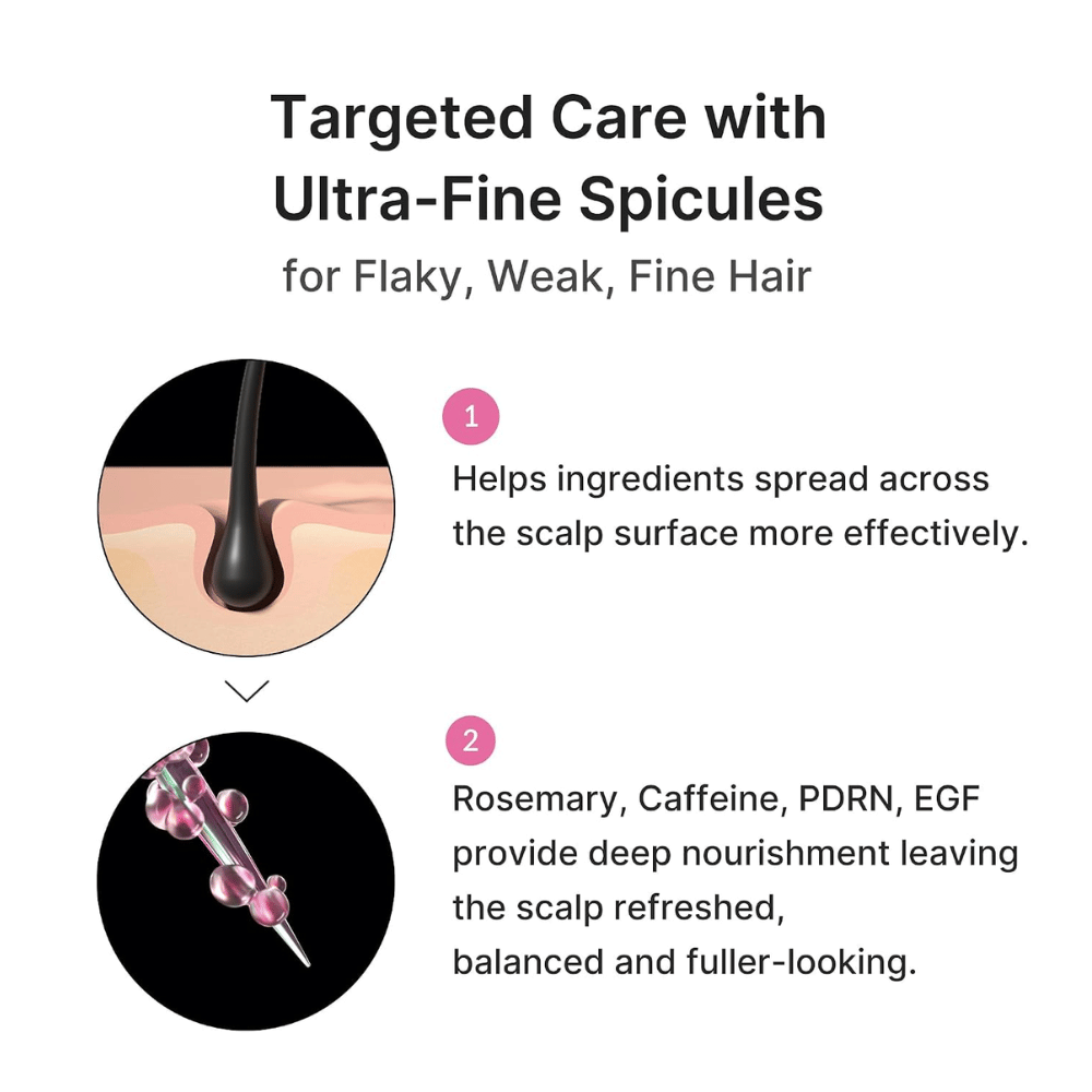 Medicube Rosemary PDRN Scalp Serum – hårbottenserum med spicules för tunt och försvagat hår