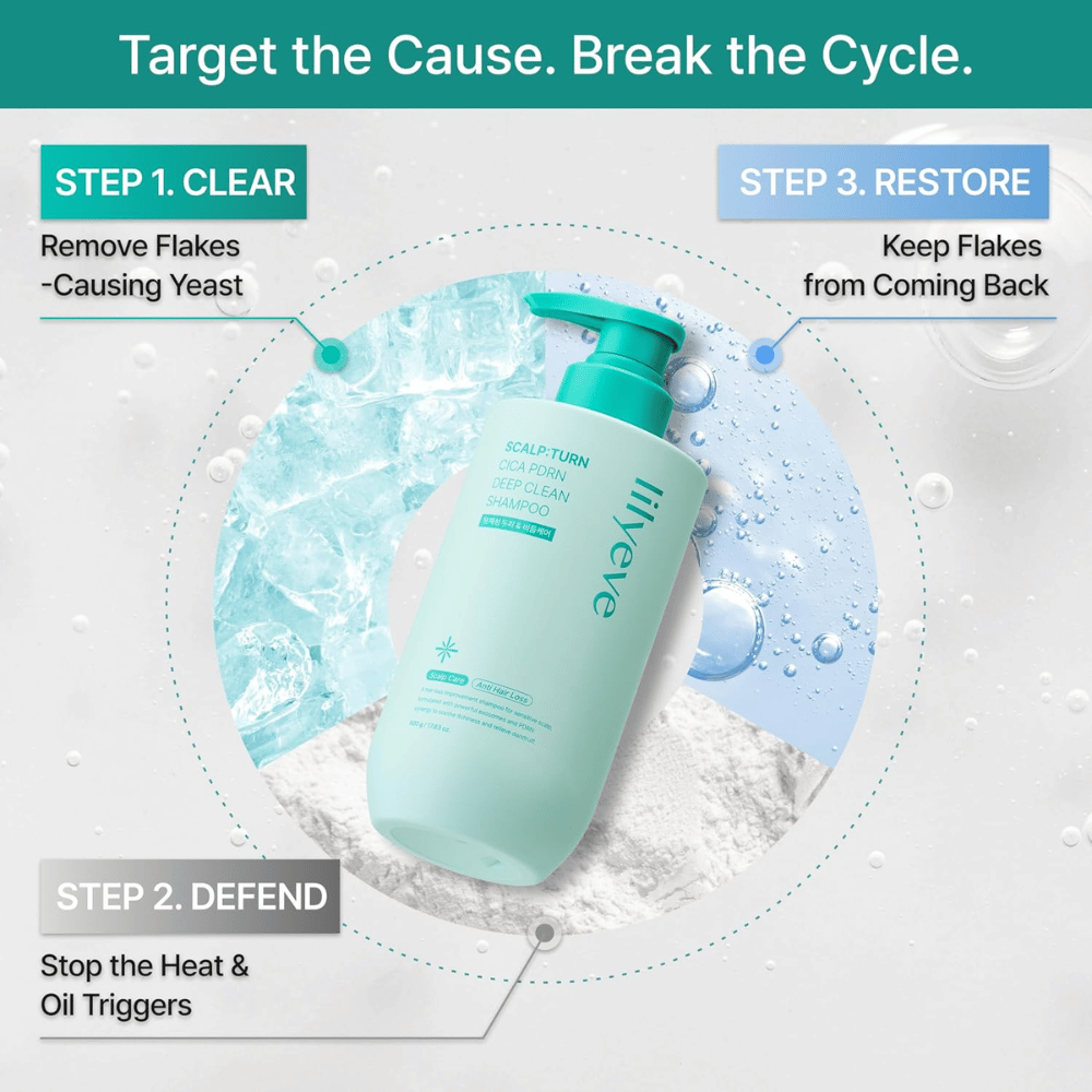 LILYEVE Scalp:Turn Cica PDRN Deep Clean Shampoo rengör hårbotten, motverkar mjäll och överskottstalg samt hjälper till att förebygga återkommande besvär.