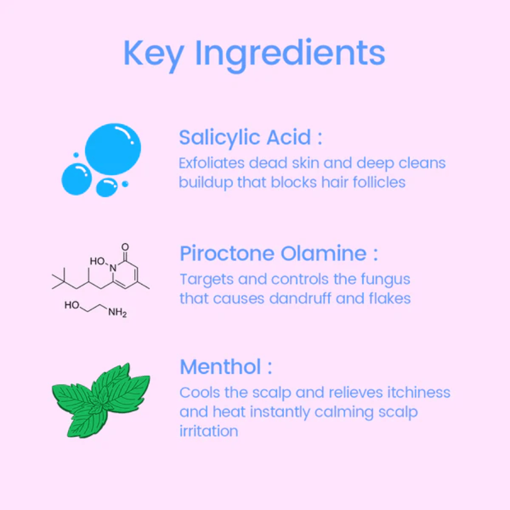 Informationsbild om nyckelingredienserna i Scalpy Bubble Tonic, inklusive salicylsyra för exfoliering, piroctone olamine mot mjäll och mentol som svalkar och lugnar hårbotten.
