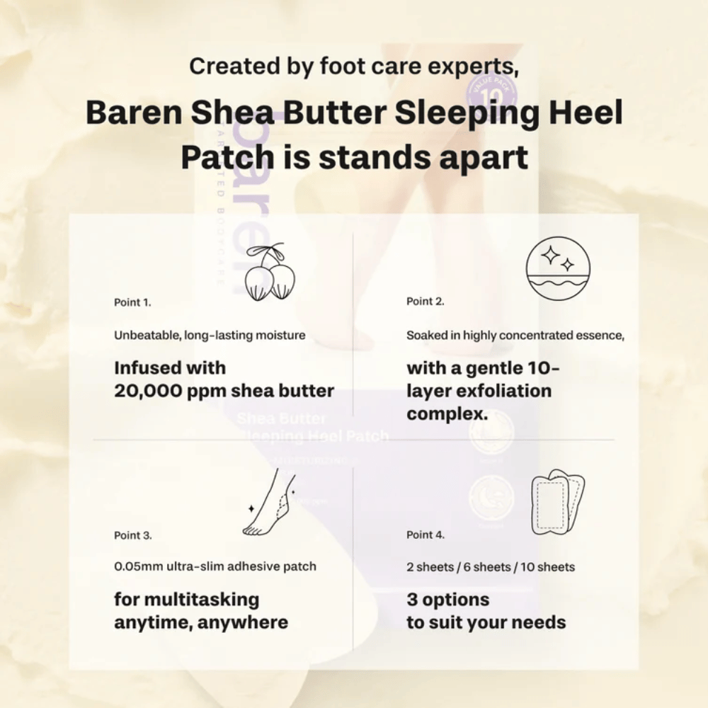 BAREN Shea Butter Sleeping Heel Patch – hälpatch med 20 000 ppm sheasmör och exfolierande komplex