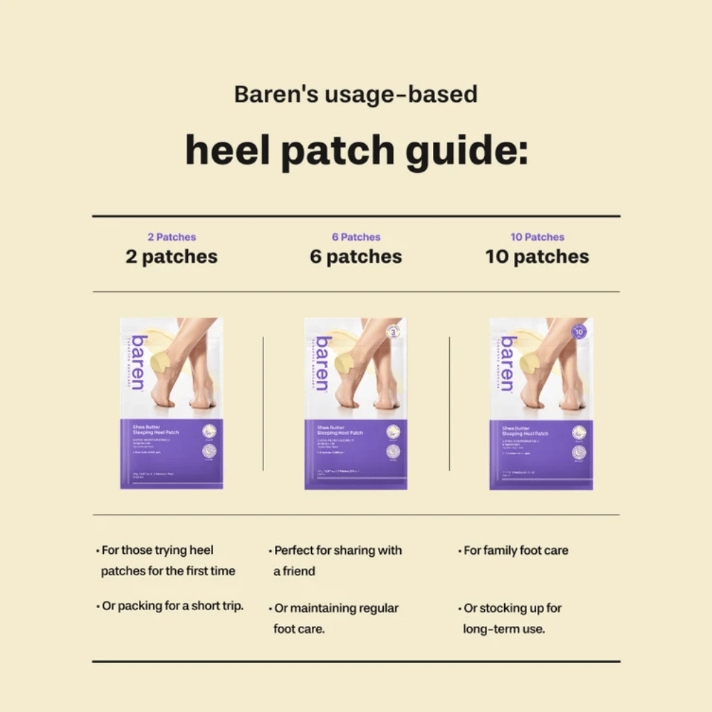 BAREN Shea Butter Sleeping Heel Patch – guide för förpackningar med 2, 6 och 10 patches