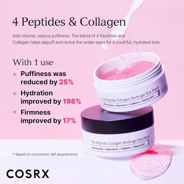 COSRX Peptide Collagen Eye Patch med 4 peptider och kollagen som minskar svullnad, ökar fukt med 198 % och förbättrar fasthet.