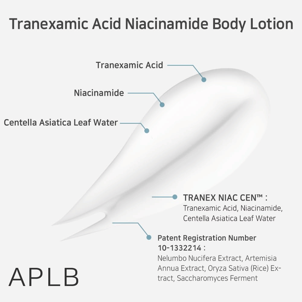 Ingrediensbild med fokus på Tranexamic Acid, Niacinamide och Centella Asiatica Leaf Water samt patentregistrerade växtextrakt och fermenterade ingredienser som hjälper till att lugna och vårda huden.