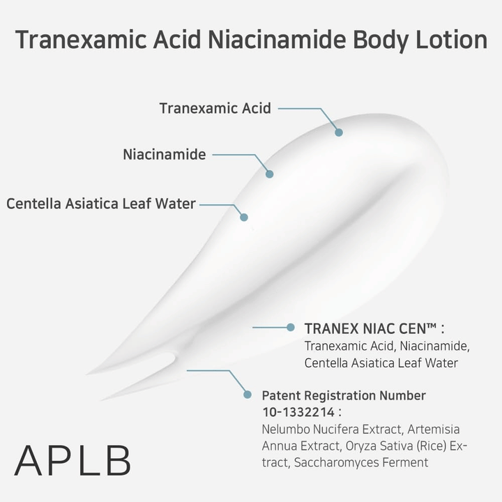 Ingrediensbild med fokus på Tranexamic Acid, Niacinamide och Centella Asiatica Leaf Water samt patentregistrerade växtextrakt och fermenterade ingredienser som hjälper till att lugna och vårda huden.