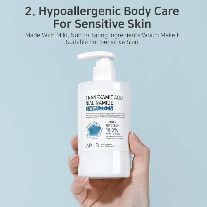 Produktbild som visar APLB Tranexamic Acid Niacinamide Body Lotion med fokus på hypoallergen kroppsvård för känslig hud. Bilden betonar milda och skonsamma ingredienser som passar torr och känslig hud.