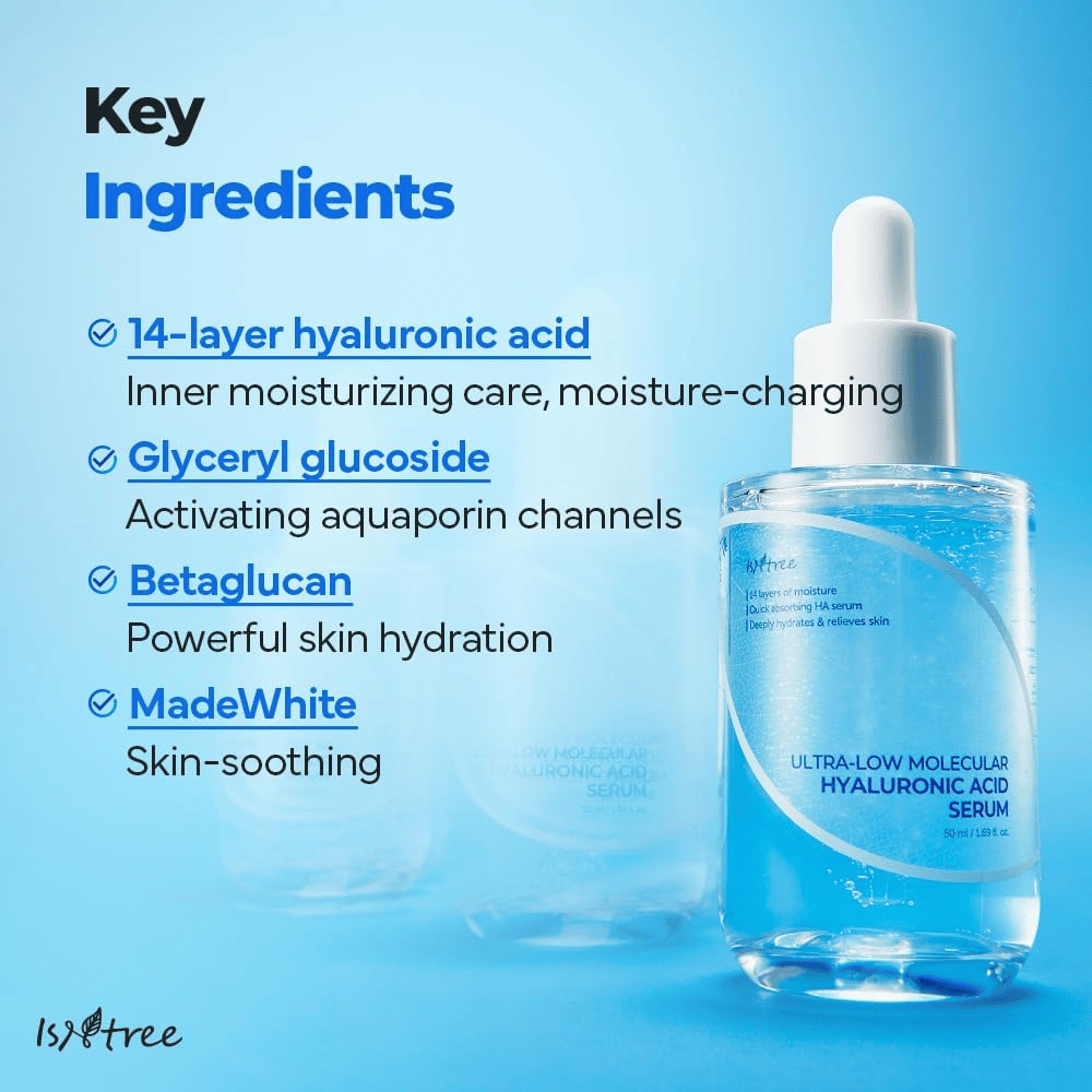 Isntree Ultra-Low Molecular Hyaluronic Acid Serum med 14-lager hyaluronsyra, glyceryl glucoside och beta-glukan, återfuktande serum som stärker hudbarriären och lugnar känslig hud.