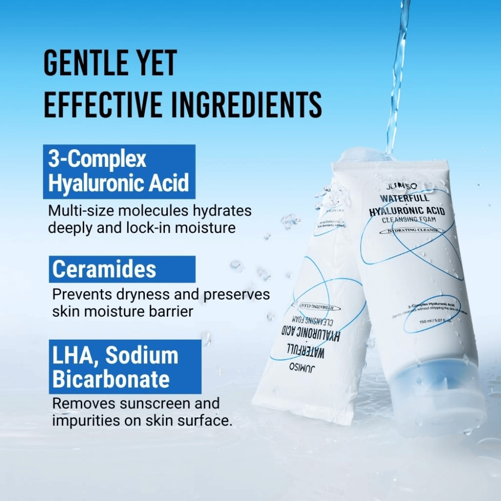 Jumiso Waterfull Hyaluronic Acid Cleansing Foam visas med vattenstänk för att illustrera återfuktande rengöring. Bilden framhäver hyaluronsyra, ceramider och LHA som hjälper till att rengöra huden samtidigt som fuktbarriären bevaras.