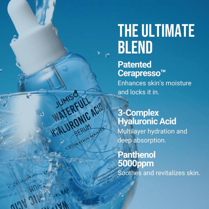 Jumiso Waterfull Hyaluronic Acid Serum med 3-Complex Hyaluronic Acid och Panthenol 5000ppm – återfuktande serum som stärker hudbarriären och ger djup hydrering