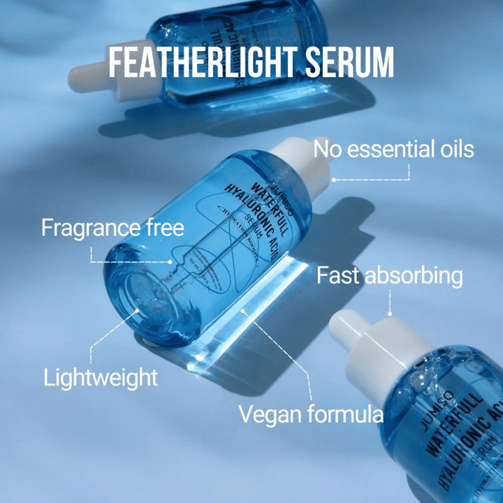 Jumiso Waterfull Hyaluronic Acid Serum – lätt hyaluronsyra serum utan parfym och eteriska oljor, snabbabsorberande och veganskt fuktserum för alla hudtyper
