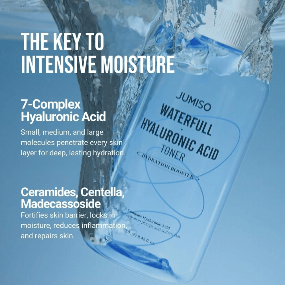 Jumiso Waterfull Hyaluronic Acid Toner med 7-Complex hyaluronsyra, ceramider och centella – stärker hudbarriären och ger djup, långvarig återfuktning
