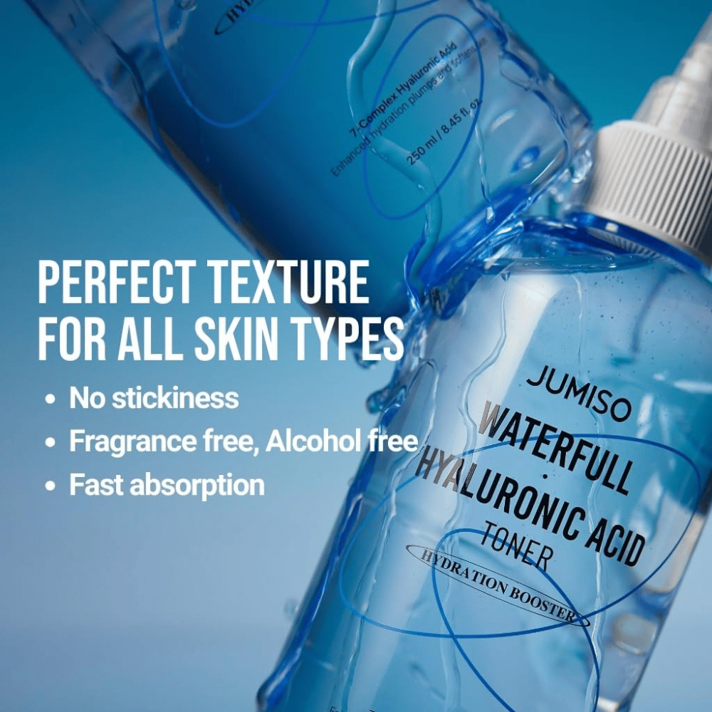 Jumiso Waterfull Hyaluronic Acid Toner – återfuktande hyaluronsyra toner utan parfym och alkohol, snabbabsorberande ansiktsvatten för alla hudtyper