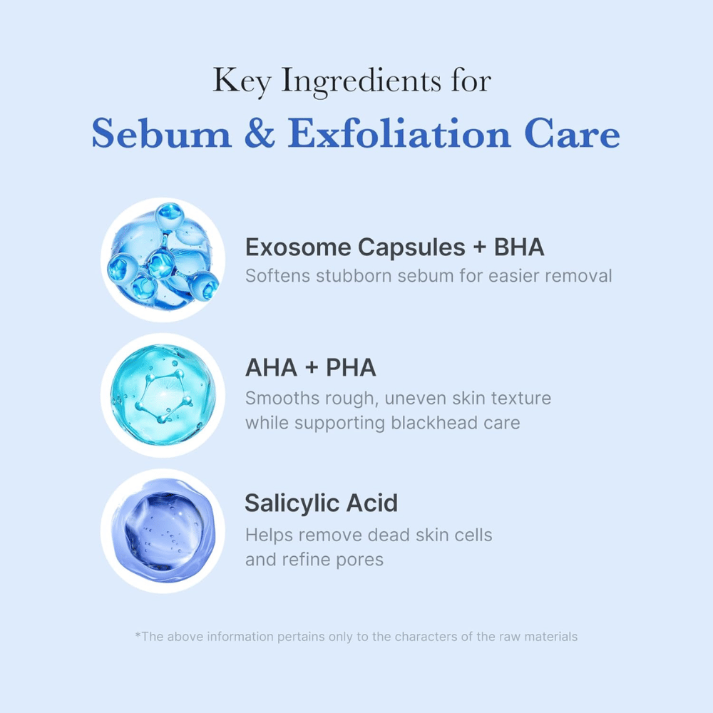 Aktiva ingredienser i Medicube Zero Pore Capsule Cleansing Foam – exosome capsules, AHA, PHA och salicylsyra för exfoliering och porvård.